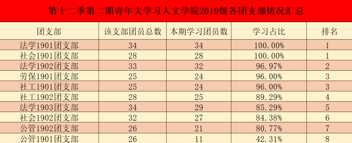 23e609d0eb614507b755a1734a631707.png 23e609d0eb614507b755a1734a631707.png